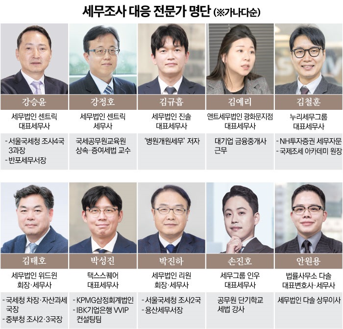 언론 보도 썸네일